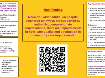Abstract title : Clinical Leadership in Pathways using Care Providers: Improving Flow, Experience, and Efficiency for Frail Older Adults poster preview image