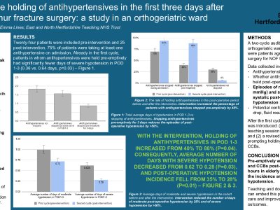 Pre-emptive holding of antihypertensives in the first three days after neck of femur fracture surgery: a study in an orthogeriatric ward poster preview image