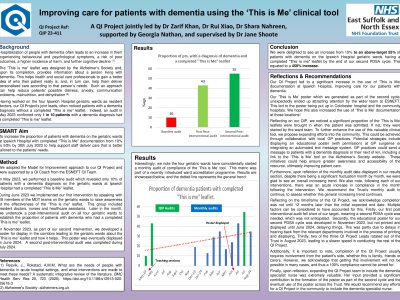 A QI project focussed on improving care for patients living with dementia by engaging with the ‘This is me’ clinical tool poster preview image