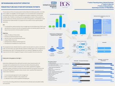 QIP IN MANAGING AKI IN POST OPERATIVE FEMUR FRACTURE AND OTHER ORTHOPAEDIC PATIENTS poster preview image