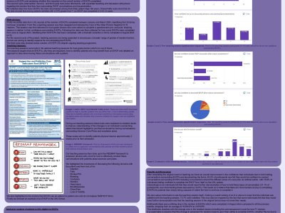 Enhancing Junior Doctors’ Competence in Advance Care Planning: A Focused Training Initiative poster preview image