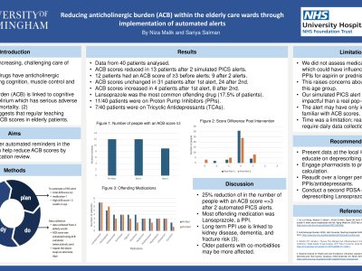 Reducing anticholinergic burden (ACB) within the elderly care wards throughimplementation of automated alerts poster preview image