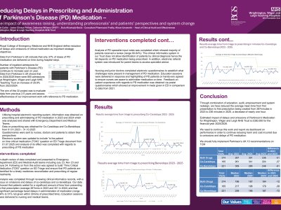 Reducing Delays in Prescribing and Administration of Parkinson’s Disease (PD) Medication – The impact of awareness raising, understanding professionals’ and patients’ perspectives and system change poster preview image
