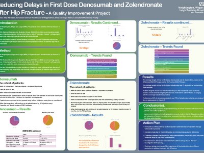 A review of injectable bone health medication first dose administration following a hip fracture poster preview image