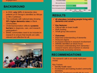 Bridging the Gap: A Multi-Disciplinary Community Café Connecting Afro-Caribbean Communities to Dementia Research poster preview image