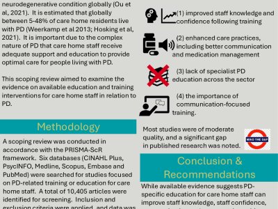 Enhancing Parkinson’s Disease Care in Care Homes: A Scoping Review of Staff Education and Training Interventions poster preview image