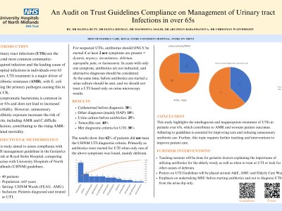 An Audit on Trust Guidelines Compliance on Management of Urinary Tract Infections in Over 65s poster preview image
