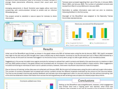 Improving the sharing of placement information between Geriatric Registrars training in South Yorkshire poster preview image