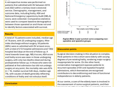 Survival outcomes in patients with sigmoid volvulus poster preview image