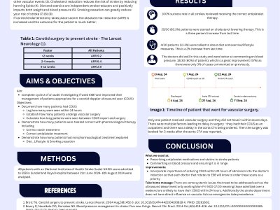 Re-evaluation of National Institutes of Health Stroke Scale score <5 at Sunderland Royal Hospital poster preview image