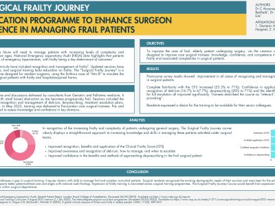 The Surgical Frailty Journey – An Education Programme to Enhance Surgeon Confidence in Managing Frail Patients poster preview image
