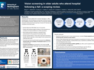 Vision screening in older adults who attend hospital following a fall: a scoping review. poster preview image