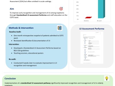 Ageing with Confidence; A Quality Improvement Project on Urinary Incontinence Assessment poster preview image