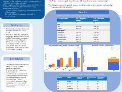 A Retrospective Study of Adverse Cardiovascular Outcomes in Patients Aged Under and Over 80 undergoing Angiography poster preview image