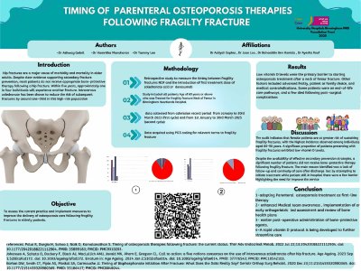 An Audit on Timing of Zoledronic Acid/Denosumab Initiation After Fragility Fractures in Older Adults poster preview image