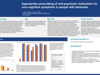Appropriate prescribing of anti-psychotic medication for non-cognitive symptoms in people with dementia poster preview image