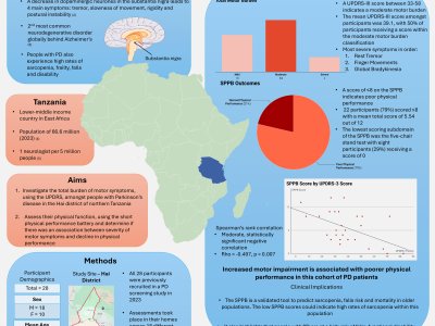 Motor profile and measures of physical function in people with Parkinson's disease in northern Tanzania poster preview image