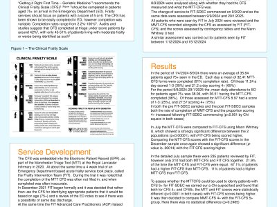 Developing the use of the Clinical Frailty Scale in the Emergency Department as a triage tool for the Frailty Intervention Team poster preview image