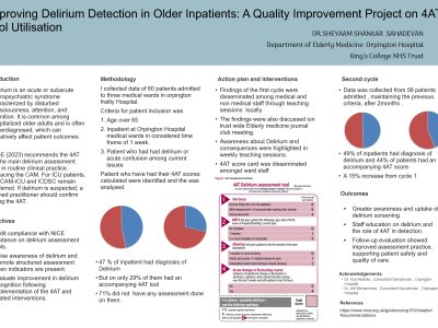 Improving Delirium Detection in Older Inpatients: A Quality Improvement Project on 4AT Tool Utilisation poster preview image