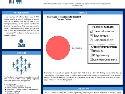 Geriatrics Guide for Juniors  poster preview image