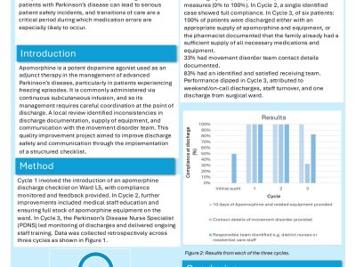 Improving the Safety and Continuity of Care for Patients on Apomorphine: A Three-Cycle Quality Improvement Project3712 poster preview image