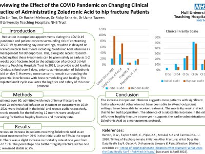 Reviewing the Effect of COVID Pandemic on Changing Clinical Practice of Administrating Zoledronic Acid to hip Fracture Patients  poster preview image