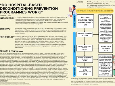 Do hospital-based deconditioning prevention programmes work?  poster preview image