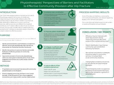 Physiotherapists’ perspectives of barriers and facilitators to effective community provision after hip fracture: a qualitative study in England  poster preview image