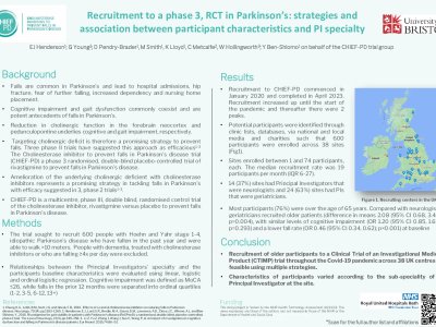 Recruitment to a phase 3, RCT in Parkinson’s: strategies and association between participant characteristics and PI specialty  poster preview image