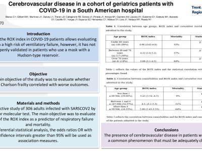 Cerebrovascular disease in a cohort of geriatrics patients with COVID-19 in a South American hospital  poster preview image