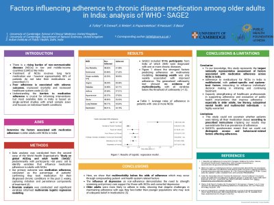 Factors influencing adherence to chronic disease medication among older adults in India: analysis of WHO - SAGE2  poster preview image