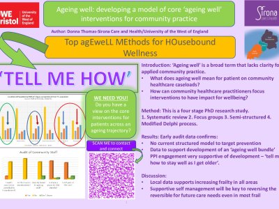 Ageing well in frailty: developing a practical model for use in community practice to improve patient reported wellness.  poster preview image