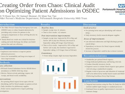 Creating Order from Chaos: Clinical Audit on Optimizing Patient Admissions in OSDEC poster preview image