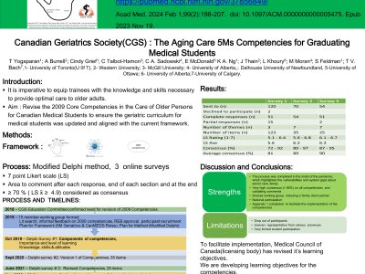 Canadian Geriatrics Society : The Aging Care 5Ms Competencies for Graduating Medical Students  poster preview image