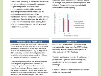 Optimising Bowel Management in Patients with Neck of Femur Fractures: A Quality Improvement Project Using Admission Pelvic X-Rays poster preview image