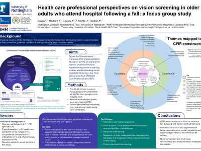 Health care professional perspectives on vision screening in older adults who attend hospital following a fall: a focus group study poster preview image