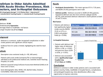 Delirium in Older Adults Admitted With Acute Stroke: Prevalence, Risk Factors, and In-Hospital Outcomes poster preview image