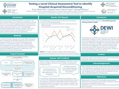 Testing a novel Clinical Assessment Tool to identify Hospital-Acquired Deconditioning poster preview image