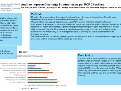 Audit to Improve Discharge Summaries as per RCP Checklist poster preview image
