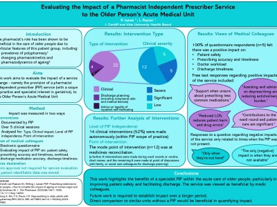 Evaluating the Impact of a Pharmacist Independent Prescriber Service to the Older Person’s Acute Medical Unit poster preview image