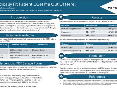 I’m A Medically Fit Patient...Get Me Out Of Here! poster preview image