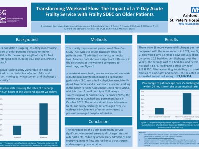 Transforming Weekend Flow: The Impact of a 7-Day Acute Frailty Service on Older Patients poster preview image
