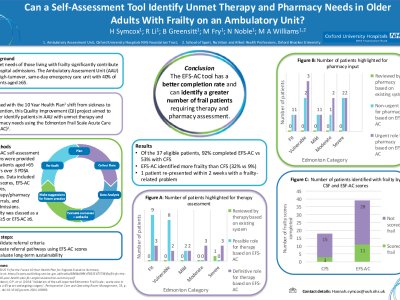 Can a Self‑Assessment Tool Identify Unmet Therapy and Pharmacy Needs in Older Adults With Frailty on an Ambulatory Unit? poster preview image