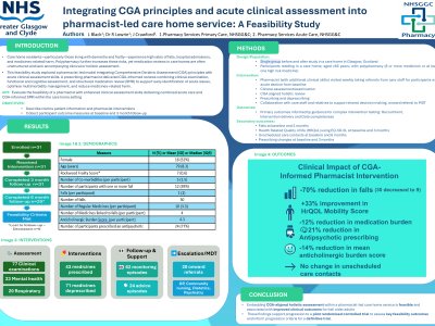 Integrating CGA principles and acute clinical assessment into pharmacist-led care home service: A Feasibility Study  poster preview image