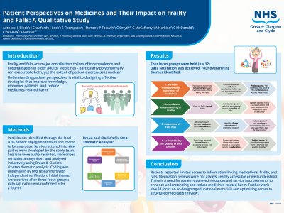 Patient Perspectives on Medicines and Their Impact on Frailty and Falls: A Qualitative Study  poster preview image