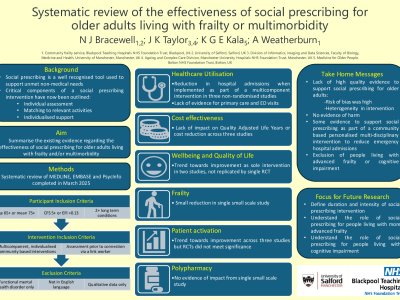 Systematic review of the effectiveness of social prescribing for older adults living with frailty or multimorbidity poster preview image