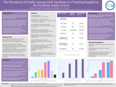 Prevalence of Frailty Among Adult Inpatients at a Teaching Hospital in the Kurdistan Region of Iraq poster preview image