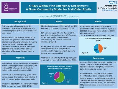 X-Rays Without the Emergency Department: A Novel Community Model for Frail Older Adults poster preview image