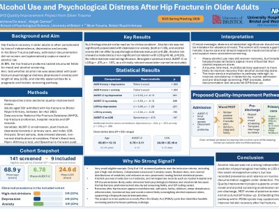 Alcohol Use and Psychological Distress After Hip Fracture in Older Adults: NHS Quality Improvement Project From Silver Trauma. poster preview image