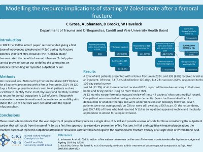 Modelling the resource implications of starting IV Zoledronate after a femoral fracture. poster preview image